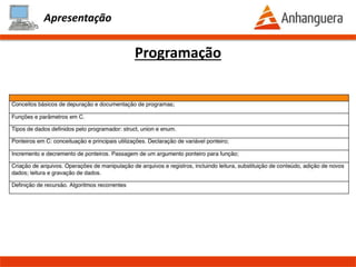 Apresentação
ATPS
- Data de Entrega B1: 30 de março (SIS) e 31 de março (TADS)
- O prazo para entrega é até as 20h50 do dia 30 (SIS) e 31 (TADS)
- Fora desse horário não será aceito
- Entrega da cópia para o representante da sala
- Mandar por e-mail os integrantes do grupo, máximo 5 pessoas
- Será disponibilizado um resumo da ATPS para melhor entendimento
- Resumo será enviado por e-mail para o representante e disponibilizado no site:
http://pt.slideshare.net/thomasdacosta/documents
Vamos ver a ATPS !!!
Prof. Thomás da Costa Programação Estruturada II
 