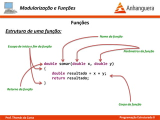 Modularização e Funções
Funções
Estrutura de uma função:
Retorno da função
Nome da função
Parâmetros da função
Corpo da função
Escopo de início e fim da função
double somar(double x, double y)
{
double resultado = x + y;
return resultado;
}
Prof. Thomás da Costa Programação Estruturada II
 