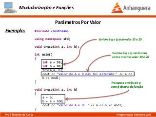 #include <iostream>
using namespace std;
void troca(int a, int b);
int main()
{
int a = 10;
int b = 20;
troca(a, b);
cout << "Valor de A e B não foi alterado:" << a <<
b << endl;
}
void troca(int a, int b)
{
a = b;
b = a + 100;
cout << "Valor de A e B: " << a << b << endl;
}
Modularização e Funções
Exemplo:
Parâmetros Por Valor
Prof. Thomás da Costa Programação Estruturada II
Variáveis a e b tem valor 10 e 20
Variáveis a e b continuam
com o mesmo valor 10 e 20
Trocamos o valor de a
com b dentro da função
 