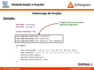 Modularização e Funções
Exemplo:
Sobrecarga de funções
Prof. Thomás da Costa Programação Estruturada II
#include <iostream>
#include <string.h>
using namespace std;
void imprime_vetor(char *valores);
void imprime_vetor(int *valores);
void imprime_vetor(int *valores, int tamanho);
int main()
{
int valores[10] = {2, 3, 5, 7, 11, 13, 17, 19, 23, 29};
char nome[10] = {'a','n','h','a','n','g','u','e','r','a'};
imprime_vetor(nome);
imprime_vetor(valores);
imprime_vetor(valores, 10);
}
Continua ->
Funções com o mesmo nome e
parâmetros diferentes
 