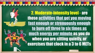 Comprehensive Guide to Planning Physical Activity Programs and Fitness ...