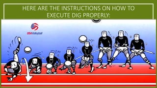 HERE ARE THE INSTRUCTIONS ON HOW TO
EXECUTE DIG PROPERLY:
1. YOU NEED TO STAY LOW WHILE PLAYING DEFENSE. THIS MEANS KEEPING YOUR
KNEES BENT AND STAYING ON YOUR TOES SO YOU CAN MOVE QUICKLY TO THE BALL.
2. ALSO, KEEP YOUR EYES ON WHERE THE BALL IS GOING AND WHAT THE BALL IS
DOING SO YOU KNOW WHO IS ATTACKING THE BALL AND WHAT KIND OF ATTACK IS
COMING (HARD-DRIVEN BALL, TIP, ROLL SHOT, ETC.).
3. ONCE YOU’VE ESTABLISHED THE BALL IS COMING TOWARD YOU AND AT WHAT
SPEED, YOU CAN ADJUST YOUR PLATFORM ACCORDINGLY. IF THE BALL IS COMING
QUICKLY, KEEP YOUR PLATFORM STABLE AND ABSORB THE BALL A LITTLE BIT BY
SHRUGGING YOUR SHOULDERS TO AVOID SHANKING IT.
4. ON THE FLIPSIDE, IF THE BALL WAS TIPPED, YOU NEED TO ADD A LITTLE SWING TO
YOUR PLATFORM WHEN YOU CONTACT THE BALL TO MAKE YOUR PASS HIGHER AND
REACHABLE FOR THE SETTER.
 
