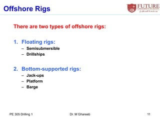 Bottom Supported Rigs PE 305 Drilling Engineering 1 Ch-3= 1-2.pdf