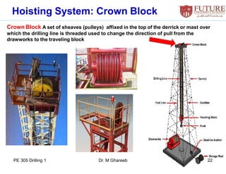 PE 305 Drilling Engineering 1 Ch-3= 1-2.pdf