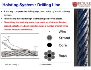 PE 305 Drilling Engineering 1 Ch-3= 1-2.pdf