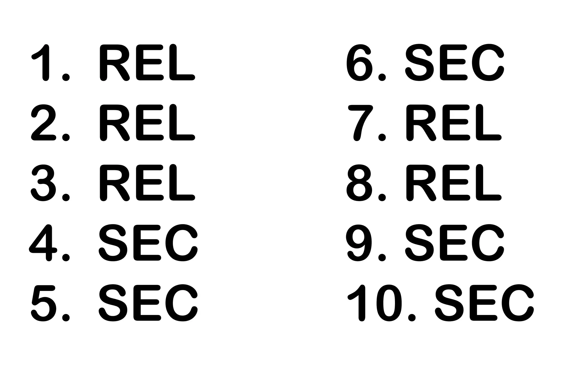 1. REL 6. SEC
2. REL 7. REL
3. REL 8. REL
4. SEC 9. SEC
5. SEC 10. SEC
 