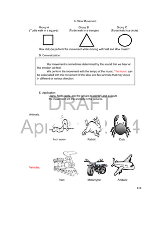 Our movement is sometimes determined by the sound that we hear or 
the emotion we feel. 
We perform the movement with the tempo of the music .The music can 
be associated with the movement of the slow and fast animals that may move 
in different or various direction. 
DRAFT 
April 11, 2014 
133 
In Slow Movement 
Group A Group B Group C 
(Turtle walk in a square) (Turtle walk in a triangle) (Turtle walk in a circle) 
How did you perform the movement while moving with fast and slow music? 
D. Generalization: 
E. Application 
Using flash cards, ask the groups to identify and execute 
the movement sof the animals in the pictures. 
Animals: 
Inch worm Rabbit Crab 
Vehicles: 
Train Motorcycle Airplane 
 