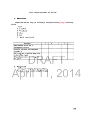 Activities 5 4 3 2 1 
Executed the proper way of 
manipulating the ring 
Followed the steps accurately with 
confidence 
Performed and moved the body to the 
rhythm of the music 
Showed cooperation in working with 
the group 
DRAFT 
April 11, 2014 
158 
(Ulitin hanggang matapos ang figure 4) 
IV. Assessment: 
The teacher will rate the pupils according to their performance by using the following 
criteria. 
Legend: 
5 – Excellent 
4 – Very Good 
3 – Good 
2 – Fair 
1- Needs Improvement 
V. Assignment: 
Let the pupils memorize the figures at home. 
Tell them to study the different ball rhythmics. 
 