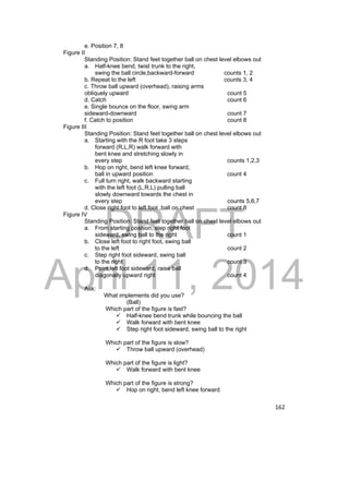 DRAFT 
April 11, 2014 
162 
e. Position 7, 8 
Figure II 
Standing Position: Stand feet together ball on chest level elbows out 
a. Half-knee bend, twist trunk to the right, 
swing the ball circle,backward-forward counts 1, 2 
b. Repeat to the left counts 3, 4 
c. Throw ball upward (overhead), raising arms 
obliquely upward count 5 
d. Catch count 6 
e. Single bounce on the floor, swing arm 
sideward-downward count 7 
f. Catch to position count 8 
Figure III 
Standing Position: Stand feet together ball on chest level elbows out 
a. Starting with the R foot take 3 steps 
forward (R,L,R) walk forward with 
bent knee and stretching slowly in 
every step counts 1,2,3 
b. Hop on right, bend left knee forward, 
ball in upward position count 4 
c. Full turn right, walk backward starting 
with the left foot (L,R,L) pulling ball 
slowly downward towards the chest in 
every step counts 5,6,7 
d. Close right foot to left foot ,ball on chest count 8 
Figure IV 
Standing Position: Stand feet together ball on chest level elbows out 
a. From starting position, step right foot 
sideward, swing ball to the right count 1 
b. Close left foot to right foot, swing ball 
to the left count 2 
c. Step right foot sideward, swing ball 
to the right count 3 
d. Point left foot sideward, raise ball 
diagonally upward right count 4 
Ask: 
What implements did you use? 
(Ball) 
Which part of the figure is fast? 
 Half-knee bend trunk while bouncing the ball 
 Walk forward with bent knee 
 Step right foot sideward, swing ball to the right 
Which part of the figure is slow? 
 Throw ball upward (overhead) 
Which part of the figure is light? 
 Walk forward with bent knee 
Which part of the figure is strong? 
 Hop on right, bend left knee forward 
 
