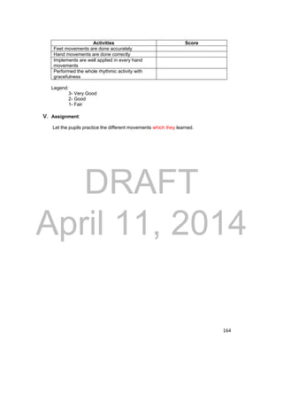 DRAFT 
April 11, 2014 
164 
Activities Score 
Feet movements are done accurately 
Hand movements are done correctly 
Implements are well applied in every hand 
movements 
Performed the whole rhythmic activity with 
gracefulness 
Legend: 
3- Very Good 
2- Good 
1- Fair 
V. Assignment: 
Let the pupils practice the different movements which they learned. 
 