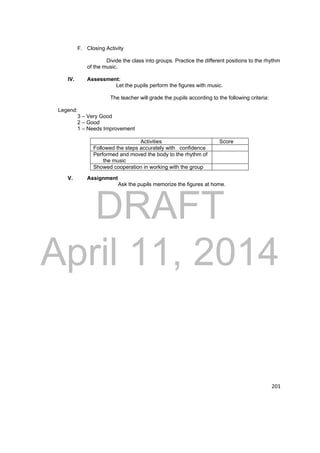 Activities Score 
Followed the steps accurately with confidence 
Performed and moved the body to the rhythm of 
the music 
Showed cooperation in working with the group 
DRAFT 
April 11, 2014 
201 
F. Closing Activity 
Divide the class into groups. Practice the different positions to the rhythm 
of the music. 
IV. Assessment: 
Let the pupils perform the figures with music. 
The teacher will grade the pupils according to the following criteria: 
Legend: 
3 – Very Good 
2 – Good 
1 – Needs Improvement 
V. Assignment 
Ask the pupils memorize the figures at home. 
 