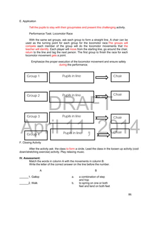 Pupils in line Chair 
DRAFT 
April 11, 2014 
86 
E. Application 
Tell the pupils to stay with their groupmates and present this challenging activity. 
Performance Task: Locomotor Race 
With the same set groups, ask each group to form a straight line. A chair can be 
used as the turning point for each group for the locomotor race.The groups will 
compete each member of the group will do the locomotor movements that the 
teacher will identify. Each player will move from the starting line, go around the chair, 
return to the line and tag the next person. The first group to finish the race for each 
locomotor movement gets a point. 
Emphasize the proper execution of the locomotor movement and ensure safety 
during the performance. 
Group 4 Pupils in line 
F. Closing Activity 
After the activity ask the class to form a circle. Lead the class in the loosen up activity (cool 
down/stretching exercise) activity. Play relaxing music. 
IV. Assessment: 
Match the words in column A with the movements in column B. 
Write the letter of the correct answer on the line before the number. 
A B 
______1. Gallop a. a combination of step 
and hop 
______2. Walk b. to spring on one or both 
feet and land on both feet 
Chair 
Chair 
Group 1 
Pupils in line 
Pupils in line 
Group 2 
Group 3 
Chair 
 