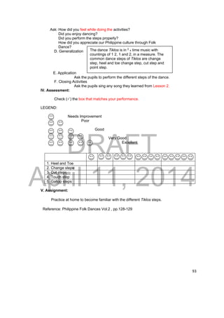 The dance Tiklos is in 2 4 time music with 
countings of 1 2, 1 and 2, in a measure. The 
common dance steps of Tiklos are change 
step, heel and toe change step, cut step and 
point step. 
DRAFT 
April 11, 2014 
93 
Ask: How did you feel while doing the activities? 
Did you enjoy dancing? 
Did you perform the steps properly? 
How did you appreciate our Philippine culture through Folk 
Dance? 
D. Generalization 
E. Application 
Ask the pupils to perform the different steps of the dance. 
F. Closing Activities 
Ask the pupils sing any song they learned from Lesson 2. 
IV. Assessment: 
Check () the box that matches your performance. 
LEGEND: 
Needs Improvement 
Poor 
Good 
Very Good 
Excellent 
1. Heel and Toe 
2. Change steps 
3. Cut steps 
4. Touch step 
5. Gallop steps 
V. Assignment: 
Practice at home to become familiar with the different Tiklos steps. 
Reference: Philippine Folk Dances Vol.2 , pp.128-129 
 