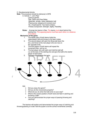 DRAFT 
April 11, 2014 
118 
C. Developmental Activity 
Note: The procedure should be delivered in MTB 
A. Activity 1: Let’s Play! 
Lead-up games 
Title: Catch and Pass Relay 
Materials: whistle, rattan ball/plastic ball 
Playing area: playground covered court 
No. of participants: Two teams (Class) 
Fitness Component: Strength, Agility, Flexibility 
Rules: Arrange two teams in files. The teams must stand behind the 
starting line. The opposing teams must face each other or a distance 
of 5 meters. 
Mechanics of the game: 
1. The starter play of both teams holds the 
rattan/plastic ball and throws to his team mates. 
2. The second player will catch the flying ball down the 
line, and throw to the next player who are now on 
the opposite ends. 
3. The third player of both teams will repeat the 
movement then, and so on. 
4. The last player who will catch and hold the ball will 
run at the back of the starting line and give the ball to the starter 
player of each team. 
5. The team that finishes first wins. 
Ask: 
 Did you enjoy the game? 
 Did you do the movements properly? 
 What did you do when the ball come on your way? 
 What is the correct position of both hand and feet in catching and 
throwing a ball? 
 Can you demonstrate the proper ways of passing throwing and 
catching? 
The teacher will explain and demonstrate the proper ways of catching and 
throwing/passing of a ball. Ask the pupils to do the correct movements correctly. 
 