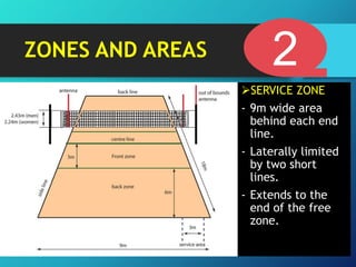 ZONES AND AREAS

2
SERVICE ZONE
- 9m wide area
behind each end
line.
- Laterally limited
by two short
lines.
- Extends to the
end of the free
zone.

 