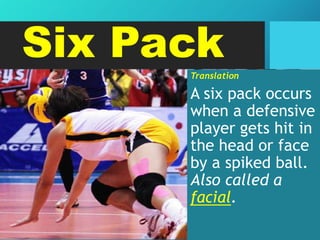 Six Pack
Translation

A six pack occurs
when a defensive
player gets hit in
the head or face
by a spiked ball.
Also called a
facial.

 