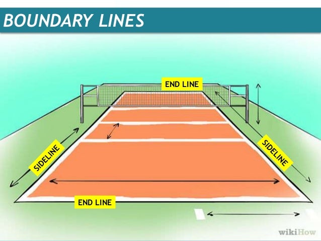 In volleyball if the ball hits the boundary line is it in or out Clearance