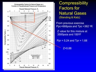 PE 459 LECTURE 2- natural gas basic concepts and properties | PDF