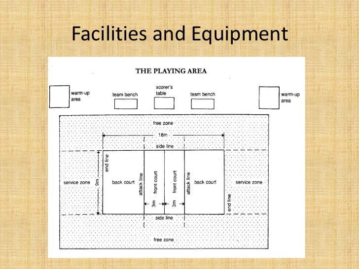 volleyball equipment list barca fontanacountryinn com volleyball equipments list