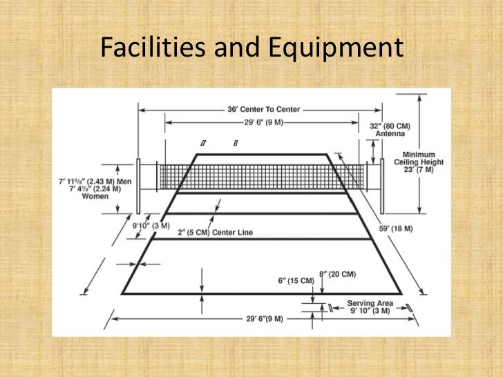 pe4 volleyball volleyball equipment list