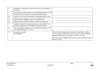 PE-CONS 59/21 EB/sj 2
ANNEXE II ECOMP.2 FR
8. Organisme ou organismes auxquels des tâches ont été délégués, le
cas échéant
9. Brève description des territoires et secteurs affectés par le retrait du
Royaume-Uni de l'Union et des mesures prises en réaction
10. Lorsqu'il a lieu, une brève description du dialogue multi-niveaux
11. Dépenses totales engagées et payées avant déductions
12. Montants déduits par l'État membre et motifs des déductions
13. En particulier, parmi les montants déduits au titre du point 12, les
montants corrigés à la suite d'audits des mesures financées
14. Total des dépenses présentées pour contribution financière au titre
de la réserve (EUR) (14 = 1112)
15. En monnaie nationale
(le cas échéant)
Pour les États membres dont la monnaie n'est pas l'euro: veuillez
convertir tous les montants en euros aux taux de change comptables
mensuels établis par la Commission et publiés sur le site:
http://ec.europa.eu/budget/contracts_grants/info_contracts/inforeuro/i
nforeuro_fr.cfm
 