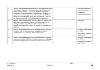 PE-CONS 59/21 EB/sj 4
ANNEXE II ECOMP.2 FR
18.3. Mesures destinées à soutenir les entreprises, les organisations et les
communautés régionales et locales, y compris la pêche artisanale
côtière, qui dépendent des activités de pêche dans les eaux du
Royaume-Uni, dans les eaux des territoires à statut particulier ou
dans les eaux couvertes par des accords de pêche avec des États
côtiers où les possibilités de pêche pour les flottes de l'Union ont
été réduites en raison du retrait du Royaume-Uni de l'Union
Entreprises (soutenues)
Entreprises soutenues
(conseillées)
Population bénéficiaire
18.4. Mesures destinées à soutenir la création d'emplois et la protection
de l'emploi, notamment des emplois verts, des programmes de
chômage partiel, de requalification et de formation dans les
secteurs les plus durement touchés par le retrait du Royaume-Uni
de l'Union
Participants
18.5. Mesures destinées à garantir le bon fonctionnement des contrôles
frontaliers et de sécurité, notamment grâce à du personnel
supplémentaire et sa formation, et des infrastructures
Personnel supplémentaire
(en ETP)
Infrastructure physique
adaptée (m²)
18.6. Mesures destinées à garantir le bon fonctionnement des contrôles
douaniers et la collecte des impôts indirects, notamment grâce à du
personnel supplémentaire et sa formation, et des infrastructures
Personnel supplémentaire
(en ETP)
Infrastructure physique
adaptée (m²)
 