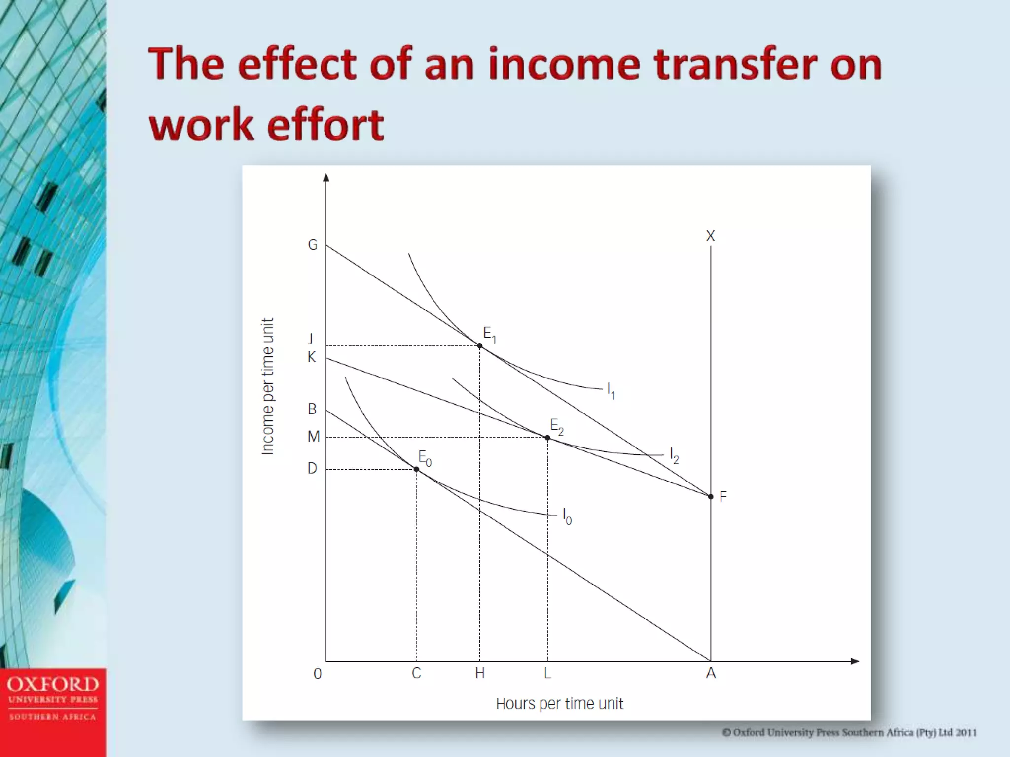 Pe5e chapter 08 v1.0