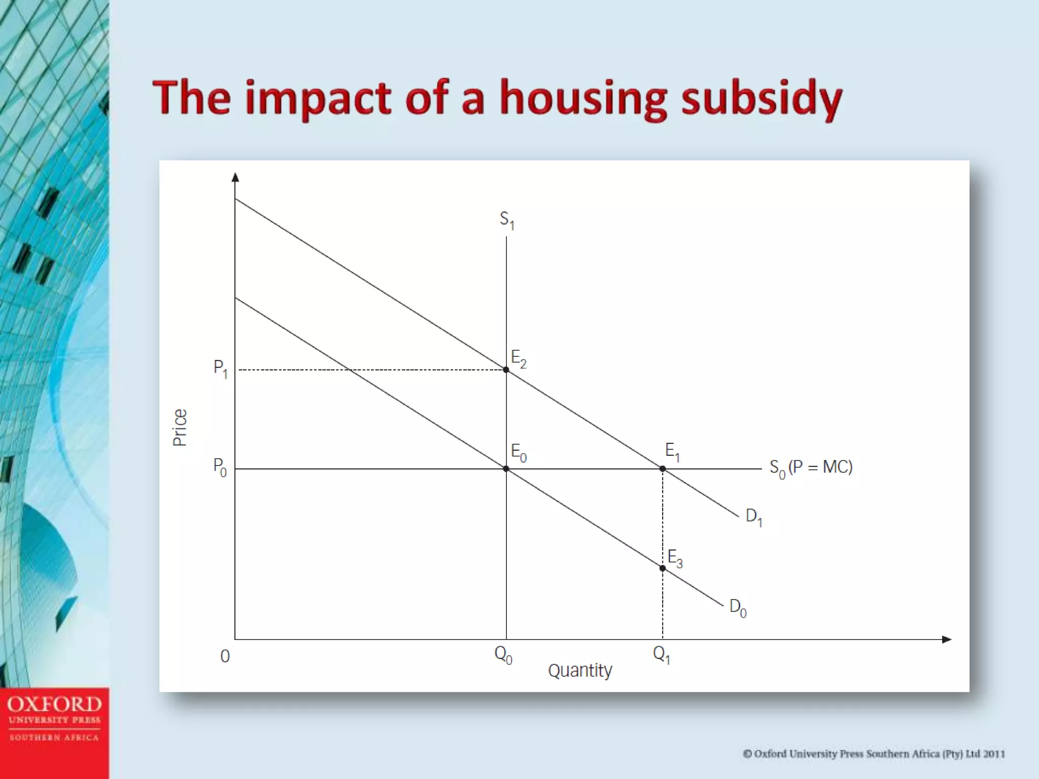 Pe5e chapter 08 v1.0