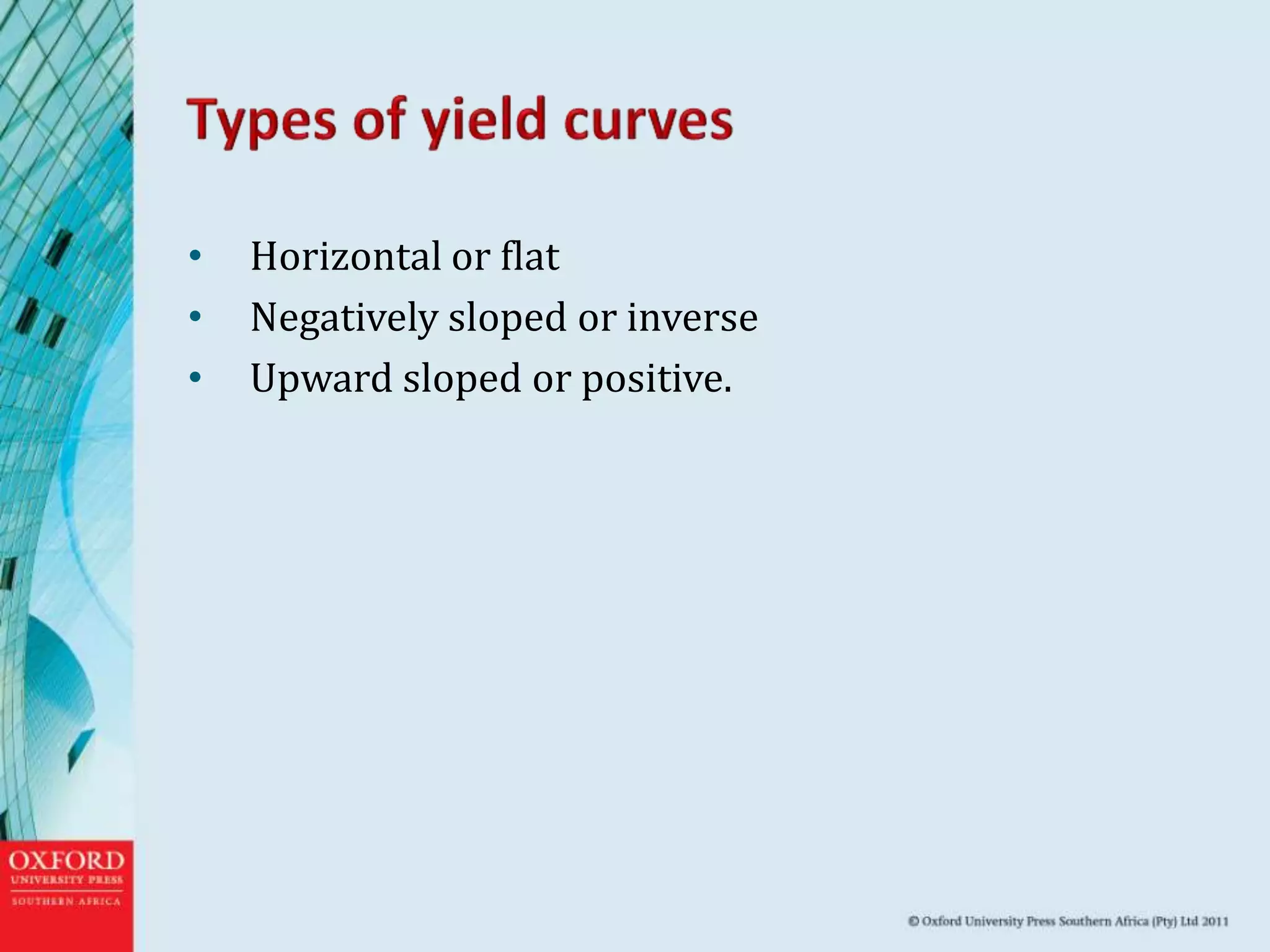 • Horizontal or flat
• Negatively sloped or inverse
• Upward sloped or positive.
 