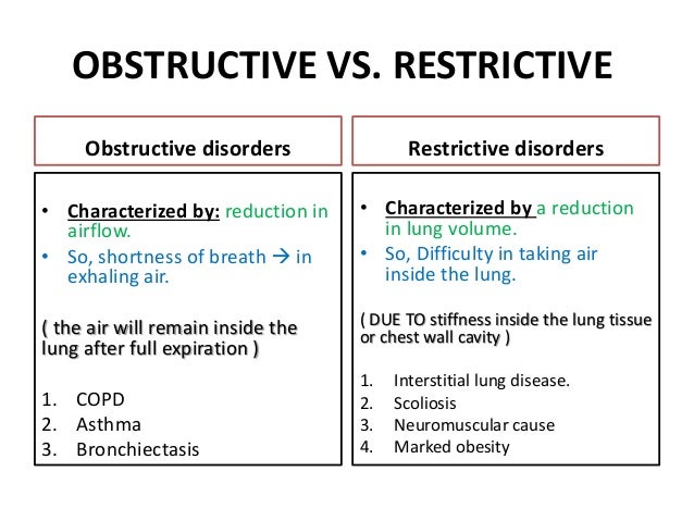 obstructive-restrictive-lung-disease-15-638-jpg-638-479-respiratory