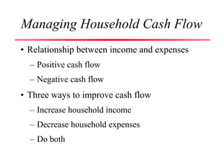 Managing Household Cash Flow
• Relationship between income and expenses
– Positive cash flow
– Negative cash flow
• Three ways to improve cash flow
– Increase household income
– Decrease household expenses
– Do both
 
