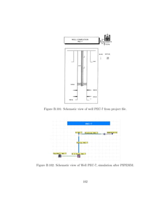 Figure B.101: Schematic view of well PEC-7 from project ﬁle.




Figure B.102: Schematic view of Well PEC-7, simulation after PIPESIM.




                                 102
 
