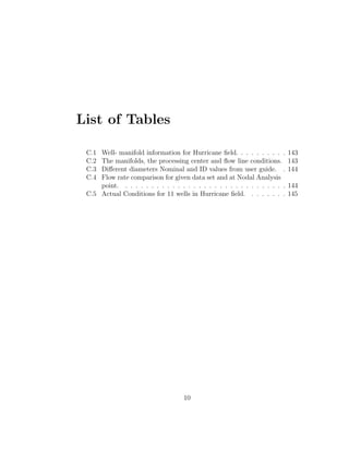 List of Tables

 C.1 Well- manifold information for Hurricane ﬁeld. . . . . . . . . .       143
 C.2 The manifolds, the processing center and ﬂow line conditions.          143
 C.3 Diﬀerent diameters Nominal and ID values from user guide. .            144
 C.4 Flow rate comparison for given data set and at Nodal Analysis
     point. . . . . . . . . . . . . . . . . . . . . . . . . . . . . . . .   144
 C.5 Actual Conditions for 11 wells in Hurricane ﬁeld. . . . . . . .        145




                                    10
 