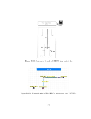 Figure B.119: Schematic view of well PEC-8 from project ﬁle.




Figure B.120: Schematic view of Well PEC-8, simulation after PIPESIM.




                                 114
 