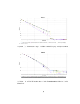 Figure B.125: Pressure vs. depth for PEC-8 with changing tubing diameters.




Figure B.126: Temperature vs. depth curve for PEC-8 with changing tubing
diameters.




                                   118
 