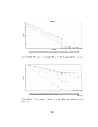 Figure B.128: Pressure vs. depth for PEC-8 with changing choke bean size.




Figure B.129: Temperature vs. depth curve for PEC-8 with changing choke
bean size.




                                  120
 