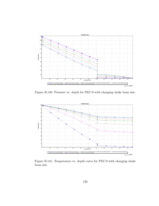 Figure B.140: Pressure vs. depth for PEC-9 with changing choke bean size.




Figure B.141: Temperature vs. depth curve for PEC-9 with changing choke
bean size.




                                  128
 