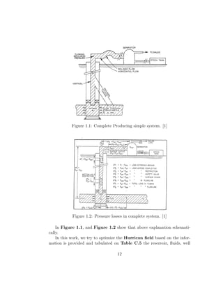Figure 1.1: Complete Producing simple system. [1]




            Figure 1.2: Pressure losses in complete system. [1]

    In Figure 1.1, and Figure 1.2 show that above explanation schemati-
cally.
    In this work, we try to optimize the Hurrican ﬁeld based on the infor-
mation is provided and tabulated on Table C.5 the reservoir, ﬂuids, well

                                    12
 