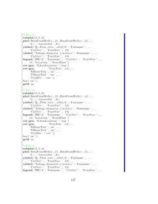 % Pec−2
subplot ( 2 , 5 , 2 )
plot ( DataFromWells ( : , 2 ) , DataFromWells ( : , 3 ) , . . .
      ’ b− ’ , ’ l i n e w i d t h ’ , 3 ) ;
ylabel ( ’Q, Flow r a t e , s b b l /d ’ , ’ Fontname ’ , . . .
      ’ C a l i b r i ’ , ’ FontSize ’ , 18)
xlabel ( ’ Tubing d i a m e t e r ( i n c h e s ) ’ , ’ Fontname ’ , . . .
      ’ C a l i b r i ’ , ’ FontSize ’ , 18)
legend ( ’PEC−2 ’ , ’ Fontname ’ , ’ C a l i b r i ’ , ’ F o n t S i z e ’ , . . .
      1 4 , ’ L o c a t i o n ’ , ’ SouthEast ’ )
set ( gca , ’ XAxisLocation ’ , ’ top ’ )
set ( gca ,                   ’ FontSize ’ , 1 2 , . . .
      ’ XMinorTick ’ , ’ on ’ , . . .
      ’ YMinorTick ’ , ’ on ’ , . . .
      ’ Tic kDi r ’ , ’ out ’ ) ;
box ( ’ on ’ ) ;
grid on

% Pec−3
subplot ( 2 , 5 , 3 )
plot ( DataFromWells ( : , 2 ) , DataFromWells ( : , 4 ) , . . .
      ’ b− ’ , ’ l i n e w i d t h ’ , 3 ) ;
ylabel ( ’Q, Flow r a t e , s b b l /d ’ , ’ Fontname ’ , . . .
      ’ C a l i b r i ’ , ’ FontSize ’ , 18)
xlabel ( ’ Tubing d i a m e t e r ( i n c h e s ) ’ , ’ Fontname ’ , . . .
      ’ C a l i b r i ’ , ’ FontSize ’ , 18)
legend ( ’PEC−3 ’ , ’ Fontname ’ , ’ C a l i b r i ’ , ’ F o n t S i z e ’ , . . .
      1 4 , ’ L o c a t i o n ’ , ’ SouthEast ’ )
set ( gca , ’ XAxisLocation ’ , ’ top ’ )
set ( gca ,                   ’ FontSize ’ , 1 2 , . . .
      ’ XMinorTick ’ , ’ on ’ , . . .
      ’ YMinorTick ’ , ’ on ’ , . . .
      ’ Tic kDi r ’ , ’ out ’ ) ;
box ( ’ on ’ ) ;
grid on

% Pec−4
subplot ( 2 , 5 , 4 )
plot ( DataFromWells ( : , 2 ) , DataFromWells ( : , 5 ) , . . .
     ’ b− ’ , ’ l i n e w i d t h ’ , 3 ) ;
ylabel ( ’Q, Flow r a t e , s b b l /d ’ , ’ Fontname ’ , . . .
     ’ C a l i b r i ’ , ’ FontSize ’ , 18)
xlabel ( ’ Tubing d i a m e t e r ( i n c h e s ) ’ , ’ Fontname ’ , . . .
     ’ C a l i b r i ’ , ’ FontSize ’ , 18)
legend ( ’PEC−4 ’ , ’ Fontname ’ , ’ C a l i b r i ’ , ’ F o n t S i z e ’ , . . .


                                                 147
 