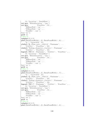 1 4 , ’ L o c a t i o n ’ , ’ SouthEast ’ )
set ( gca , ’ XAxisLocation ’ , ’ top ’ )
set ( gca ,                   ’ FontSize ’ , 1 2 , . . .
      ’ XMinorTick ’ , ’ on ’ , . . .
      ’ YMinorTick ’ , ’ on ’ , . . .
      ’ Tic kDi r ’ , ’ out ’ ) ;
box ( ’ on ’ ) ;
grid on
% Pec−6
subplot ( 2 , 5 , 5 )
plot ( DataFromWells ( : , 2 ) , DataFromWells ( : , 6 ) , . . .
      ’ b− ’ , ’ l i n e w i d t h ’ , 3 ) ;
ylabel ( ’Q, Flow r a t e , s b b l /d ’ , ’ Fontname ’ , . . .
      ’ C a l i b r i ’ , ’ FontSize ’ , 18)
xlabel ( ’ Tubing d i a m e t e r ( i n c h e s ) ’ , ’ Fontname ’ , . . .
      ’ C a l i b r i ’ , ’ FontSize ’ , 18)
legend ( ’PEC−6 ’ , ’ Fontname ’ , ’ C a l i b r i ’ , ’ F o n t S i z e ’ , . . .
      1 4 , ’ L o c a t i o n ’ , ’ SouthEast ’ )
set ( gca , ’ XAxisLocation ’ , ’ top ’ )
set ( gca ,                   ’ FontSize ’ , 1 2 , . . .
      ’ XMinorTick ’ , ’ on ’ , . . .
      ’ YMinorTick ’ , ’ on ’ , . . .
      ’ Tic kDi r ’ , ’ out ’ ) ;
box ( ’ on ’ ) ;
grid on
% Pec−7
subplot ( 2 , 5 , 6 )
plot ( DataFromWells ( : , 2 ) , DataFromWells ( : , 7 ) , . . .
      ’ b− ’ , ’ l i n e w i d t h ’ , 3 ) ;
ylabel ( ’Q, Flow r a t e , s b b l /d ’ , ’ Fontname ’ , . . .
      ’ C a l i b r i ’ , ’ FontSize ’ , 18)
xlabel ( ’ Tubing d i a m e t e r ( i n c h e s ) ’ , ’ Fontname ’ , . . .
      ’ C a l i b r i ’ , ’ FontSize ’ , 18)
legend ( ’PEC−7 ’ , ’ Fontname ’ , ’ C a l i b r i ’ , ’ F o n t S i z e ’ , . . .
      1 4 , ’ L o c a t i o n ’ , ’ SouthEast ’ )
set ( gca , ’ XAxisLocation ’ , ’ top ’ )
set ( gca ,                   ’ FontSize ’ , 1 2 , . . .
      ’ XMinorTick ’ , ’ on ’ , . . .
      ’ YMinorTick ’ , ’ on ’ , . . .
      ’ Tic kDi r ’ , ’ out ’ ) ;
box ( ’ on ’ ) ;
grid on
% Pec−8
subplot ( 2 , 5 , 7 )
plot ( DataFromWells ( : , 2 ) , DataFromWells ( : , 8 ) , . . .


                                                 148
 