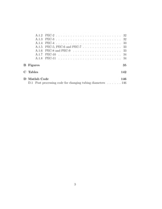 A.1.2   PEC-2 . . . . . . . . . . .   .   .   .   .   .   .   .   .   .   .   .   .   .   .   .   .    32
        A.1.3   PEC-3 . . . . . . . . . . .   .   .   .   .   .   .   .   .   .   .   .   .   .   .   .   .    32
        A.1.4   PEC-4 . . . . . . . . . . .   .   .   .   .   .   .   .   .   .   .   .   .   .   .   .   .    33
        A.1.5   PEC-5, PEC-6 and PEC-7        .   .   .   .   .   .   .   .   .   .   .   .   .   .   .   .    33
        A.1.6   PEC-8 and PEC-9 . . . .       .   .   .   .   .   .   .   .   .   .   .   .   .   .   .   .    33
        A.1.7   PEC-10 . . . . . . . . . .    .   .   .   .   .   .   .   .   .   .   .   .   .   .   .   .    34
        A.1.8   PEC-11 . . . . . . . . . .    .   .   .   .   .   .   .   .   .   .   .   .   .   .   .   .    34

B Figures                                                                                                     35

C Tables                                                                                                      142

D Matlab Code                                                       146
  D.1 Post processing code for changing tubing diameters . . . . . . 146




                                     3
 