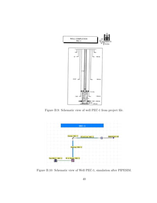 Figure B.9: Schematic view of well PEC-1 from project ﬁle.




Figure B.10: Schematic view of Well PEC-1, simulation after PIPESIM.

                                40
 