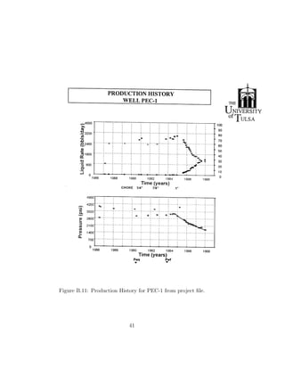 Figure B.11: Production History for PEC-1 from project ﬁle.




                            41
 