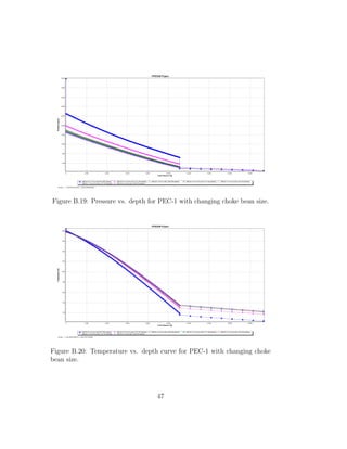 Figure B.19: Pressure vs. depth for PEC-1 with changing choke bean size.




Figure B.20: Temperature vs. depth curve for PEC-1 with changing choke
bean size.




                                  47
 