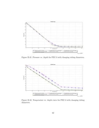 Figure B.41: Pressure vs. depth for PEC-3 with changing tubing diameters.




Figure B.42: Temperature vs. depth curve for PEC-3 with changing tubing
diameters.




                                   62
 