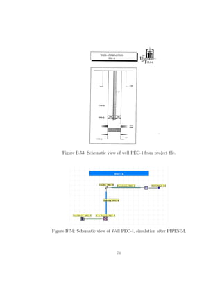 Figure B.53: Schematic view of well PEC-4 from project ﬁle.




Figure B.54: Schematic view of Well PEC-4, simulation after PIPESIM.




                                 70
 