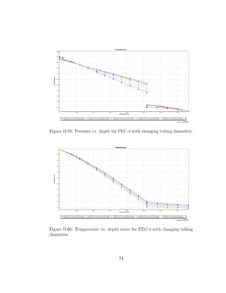 Figure B.59: Pressure vs. depth for PEC-4 with changing tubing diameters.




Figure B.60: Temperature vs. depth curve for PEC-4 with changing tubing
diameters.




                                   74
 