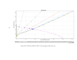 75




     Figure B.61: IPR and OPR for PEC-4 with changing choke bean size.
 