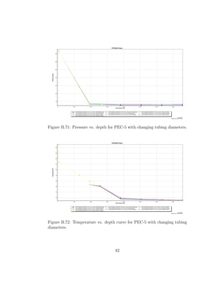 Figure B.71: Pressure vs. depth for PEC-5 with changing tubing diameters.




Figure B.72: Temperature vs. depth curve for PEC-5 with changing tubing
diameters.




                                   82
 