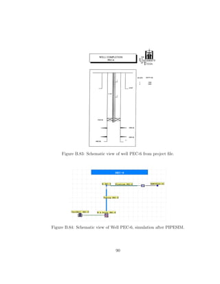 Figure B.83: Schematic view of well PEC-6 from project ﬁle.




Figure B.84: Schematic view of Well PEC-6, simulation after PIPESIM.




                                 90
 